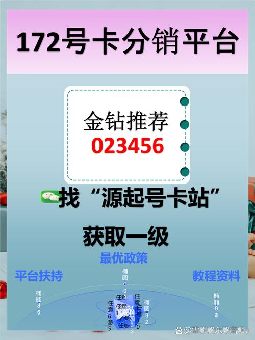 黑号卡盟