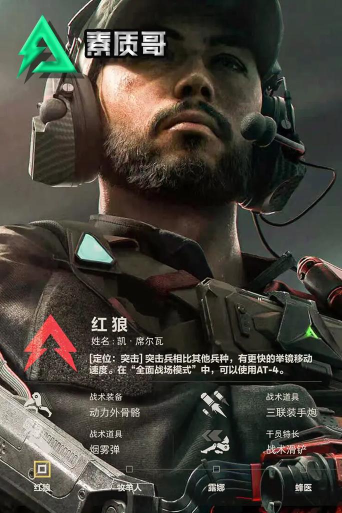 三角洲行动角色魅力十足，其多样背景故事引人入胜