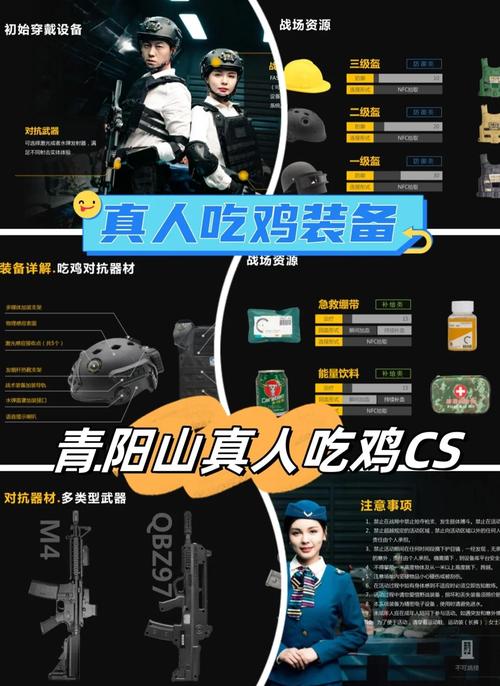 绝地求生装备搭配