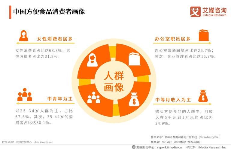 卡盟外挂利弊几何？安全与否？为何仍有人购买？