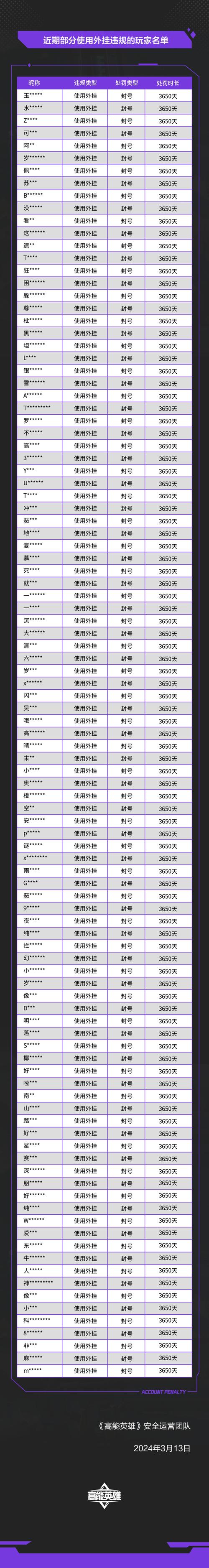 绝地求生外挂卡盟