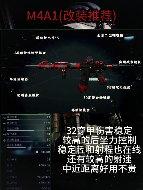 三角洲行动备受关注！武器选择与实战经验全解析