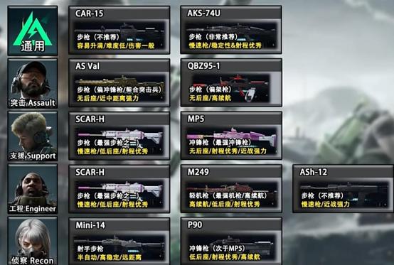 三角洲行动魅力十足，核心玩法独特，后续详解武器选择